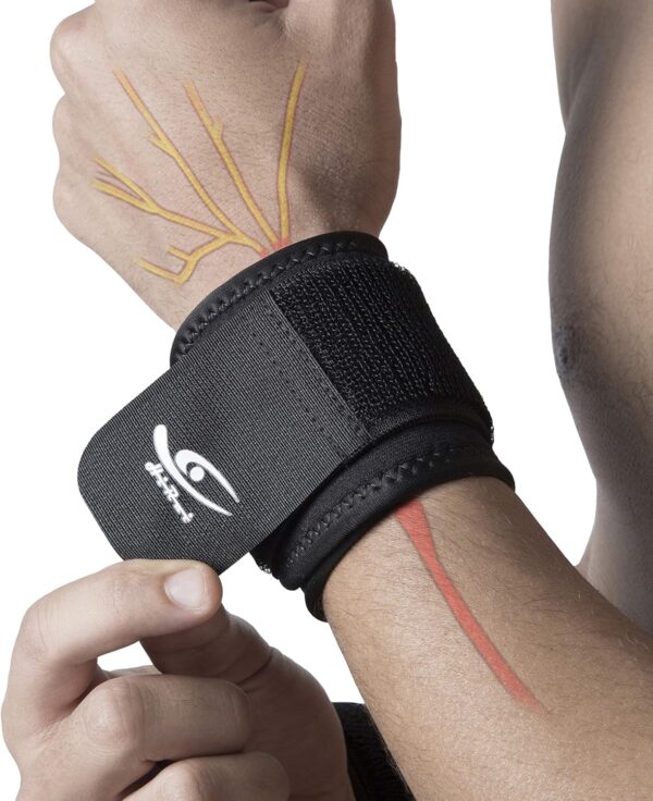 HiRui 2 PACK Wrist Compression Strap and Wrist Brace Sport Wrist Support for Fitness